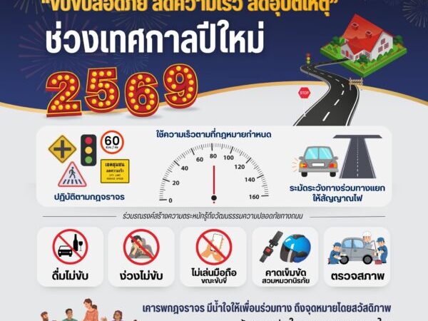 แพทย์ทหารห่วงใย “ขับขี่ปลอดภัย ลดความเร็ว ลดอุบัติเหตุ” ในช่วงเทศกาลปีใหม่ 2569