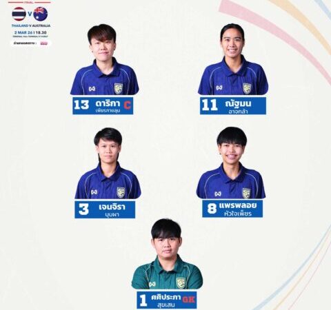 ตอบแทนแชมป์สมัยแรก! มาดามแป้ง-บิ๊กป๋อม อัดฉีดฟุตซอลหญิงทีมชาติไทย 2 ล้าน