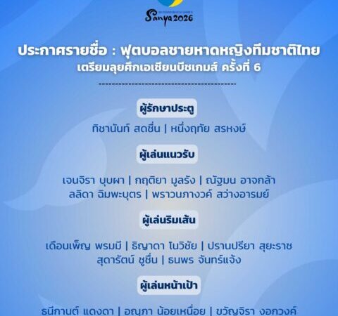ประกาศ : รายชื่อ 15 แข้งฟุตบอลชายหาดหญิงทีมชาติไทย เตรียมลุยศึกเอเชียนบีชเกมส์ ครั้งที่ 6 ที่ สาธารณรัฐประชาชนจีน