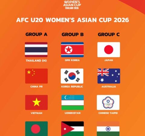เปิดขายแล้ว!!! บัตรเชียร์ “ชบาแก้ว U20” ลุยศึกชิงแชมป์เอเชีย 2026 เส้นทางสู่ฟุตบอลเยาวชนโลก กดเลยตอนนี้❗️ http://bit.ly/4cOYxc0