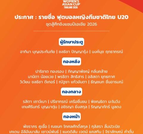 ประกาศ : รายชื่อ 23 แข้ง ฟุตบอลหญิงทีมชาติไทย U20 ชุดสู้ศึกชิงแชมป์เอเชีย 2026
