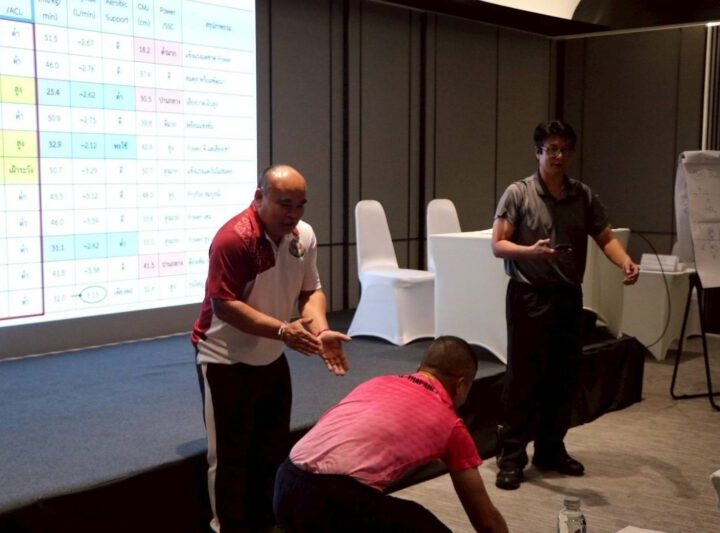 อบรมผู้ฝึกสอนกีฬายกน้ำหนักระดับชาติขั้นสูง ประจำปี 2569 จัดต่อเนื่องเป็นวันที่ 2 เน้นหนักการเขียนโปรแกรมการฝึกซ้อมสำหรับนักกีฬาใหม่ และเพิ่งเริ่มต้น รวมถึงนักกีฬาที่เตรียมลงแข่งขัน ร่วมด้วย จิตวิทยา กระบวนการฝึกจิตใจของนักกีฬา