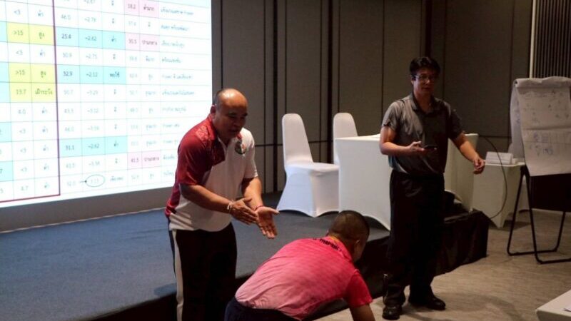 อบรมผู้ฝึกสอนกีฬายกน้ำหนักระดับชาติขั้นสูง ประจำปี 2569 จัดต่อเนื่องเป็นวันที่ 2 เน้นหนักการเขียนโปรแกรมการฝึกซ้อมสำหรับนักกีฬาใหม่ และเพิ่งเริ่มต้น รวมถึงนักกีฬาที่เตรียมลงแข่งขัน ร่วมด้วย จิตวิทยา กระบวนการฝึกจิตใจของนักกีฬา