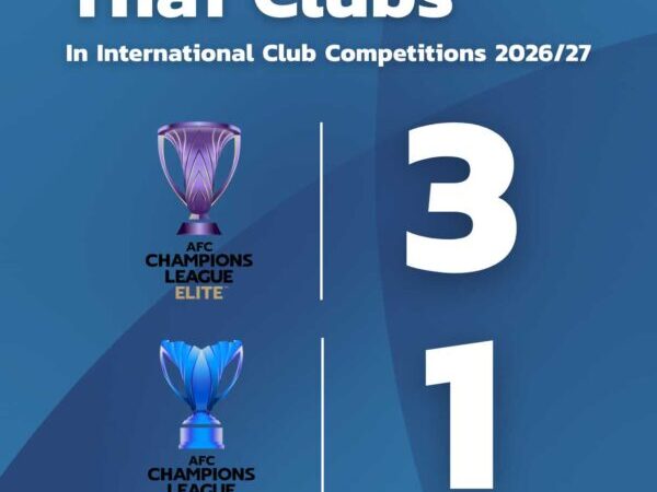 OFFICIAL : AFC ประกาศ สโมสรไทย ได้สิทธิ์ 3+1 เข้าร่วมแข่งขันรายการ ACL ฤดูกาล 2026/27