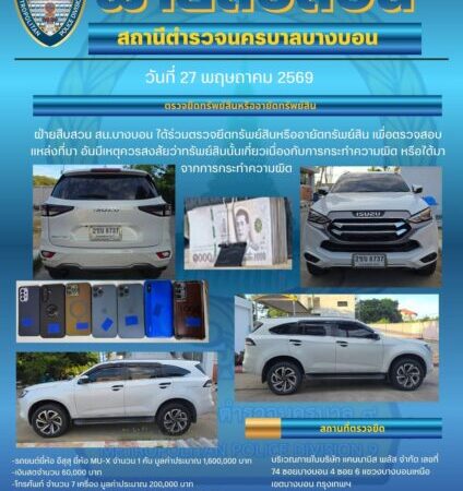 ตำรวจนครบาลบุกทลายโรงงานลอบผลิต “สารสกัดกัญชา” กลางพื้นที่บางบอน รวบ 7 ผู้ต้องหาชาวเวียดนาม พร้อมตรวจยึดเครื่องจักร-ของกลางจำนวนมาก มูลค่าทรัพย์สินอายัดกว่า 1.8 ล้านบาท