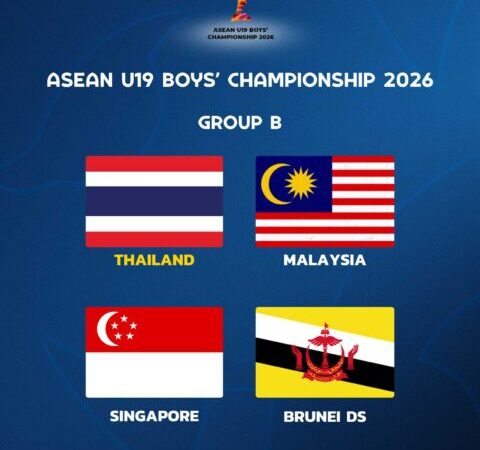 ทีมชาติไทย U19 ร่วมสาย มาเลเซีย, สิงคโปร์, บรูไน ศึก ASEAN U19 Boy’s Championship 2026