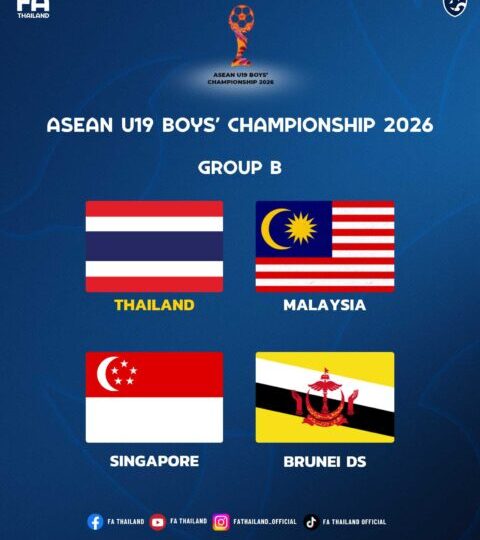 ทีมชาติไทย U19 ร่วมสาย มาเลเซีย, สิงคโปร์, บรูไน ศึก ASEAN U19 Boy’s Championship 2026