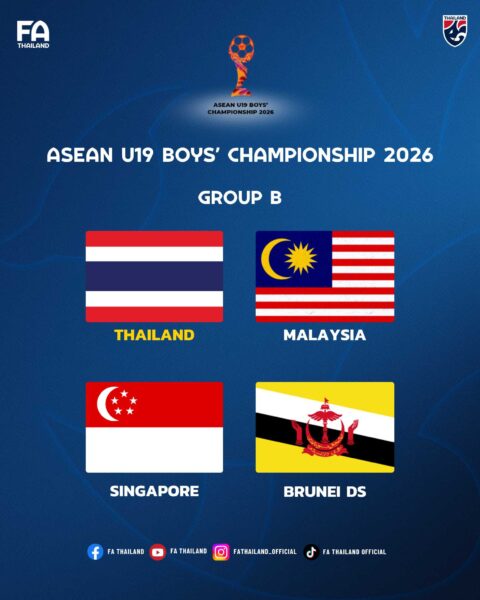 ทีมชาติไทย U19 ร่วมสาย มาเลเซีย, สิงคโปร์, บรูไน ศึก ASEAN U19 Boy’s Championship 2026