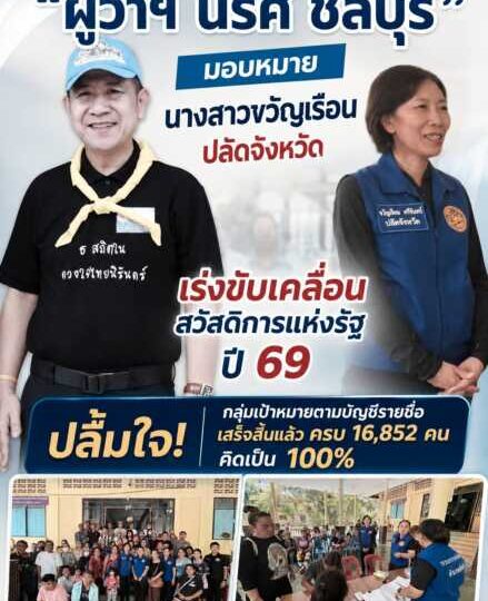 ผู้ว่าฯ ชลบุรี เร่งขับเคลื่อนสวัสดิการแห่งรัฐปี 69 ปลื้มเก็บตกกลุ่มเป้าหมายครบ 100% ทะลุ 3 หมื่นราย