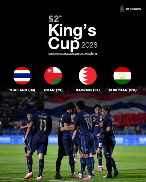 สมาคมฯ ยืนยัน “โอมาน-บาห์เรน-ทาจิกิสถาน” เข้าร่วมแข่งขันฟุตบอลคิงส์คัพ ครั้งที่ 52