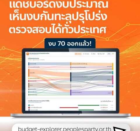 พรรคประชาชนเปิด Dashboard งบประมาณปี 2570 ชวนประชาชนร่วมตรวจสอบการใช้เงินภาษี 3.78 ล้านล้านบาท