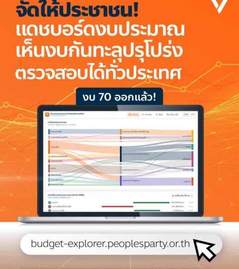 พรรคประชาชนเปิด Dashboard งบประมาณปี 2570 ชวนประชาชนร่วมตรวจสอบการใช้เงินภาษี 3.78 ล้านล้านบาท