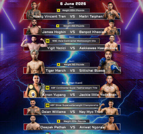 “เสี่ยเอี๊ยง” โปรโมเตอร์ทวีสิน เหล่าสุวรรณวัฒน์ แห่ง TL BOXING PROMOTION จัดศึกใหญ่ไฟต์เดือดในรายการ 🔥 THE FIGHTER EVOLUTION 🔥 ประจำเดือนมิถุนายนคู่เอก อานนท์ อยู่ปรางค์ ป้องกันแชมป์ ABF Continental รุ่น Super Featherweight 130 ปอนด์ กับผู้ท้าชิงทายาทอดีตแชมป์โลกดัง แจ๊กกี้ ลิตเติ้ล ยอดสนั่น