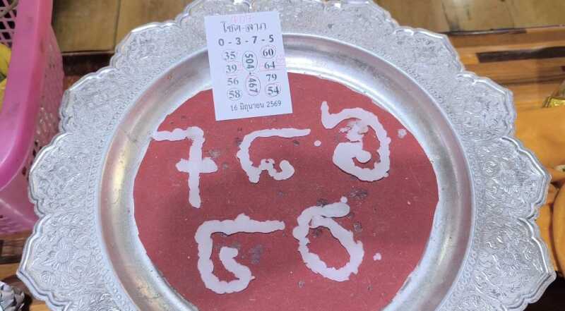 นครนายก – นักท่องเที่ยวส่องเลขเด็ดอ่างน้ำมนต์วัดหลวงพ่อปากแดง พร้อมขอพร โชคลาภ ธุรกิจ หน้าที่การงาน ใกล้วันหวยออก