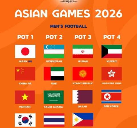 ฟุตบอลชายทีมชาติไทย อยู่โถ 2 จับสลาก เอเชียน เกมส์ 2026 ที่ญี่ปุ่น 23 ก.ค. นี้
