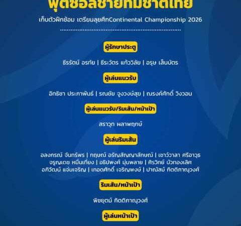 OFFICIAL! ประกาศ : รายชื่อ 20 แข้ง ฟุตซอลชายทีมชาติไทย เก็บตัวฝึกซ้อม เตรียมลุยศึก Continental Futsal Championship 2026