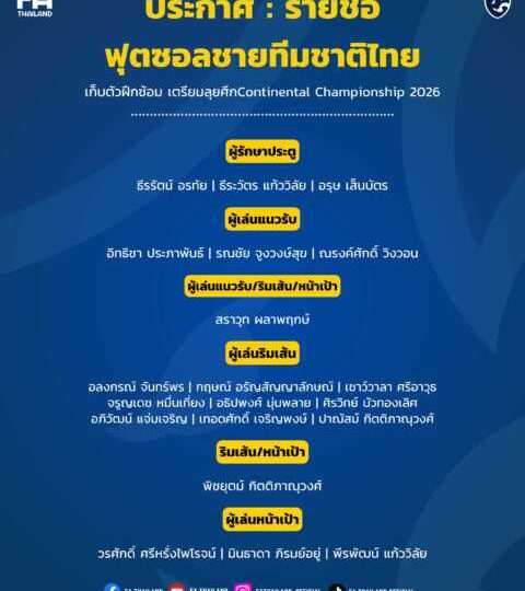 OFFICIAL! ประกาศ : รายชื่อ 20 แข้ง ฟุตซอลชายทีมชาติไทย เก็บตัวฝึกซ้อม เตรียมลุยศึก Continental Futsal Championship 2026