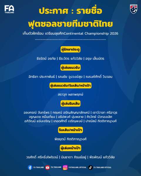 OFFICIAL! ประกาศ : รายชื่อ 20 แข้ง ฟุตซอลชายทีมชาติไทย เก็บตัวฝึกซ้อม เตรียมลุยศึก Continental Futsal Championship 2026