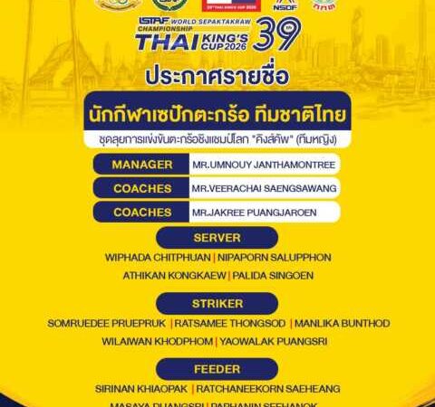 สมาคมกีฬาตะกร้อแห่งประเทศไทย ประกาศรายชื่อนักกีฬาตะกร้อทีมชาติไทย ทีมชาย-ทีมหญิง ร่วมการแข่งขันตะกร้อชิงแชมป์โลก ชิงถ้วยพระราชทาน “คิงส์คัพ” ครั้งที่ 39 ประจำปี 2569 ISTAF WORLD SEPAKTAKRAW CHAMPIONSHIP 2026 – THE 39th THAI KING’S CUP แข่งขันระหว่างวันที่ 4-11 สิงหาคม 2569 ณ ไอส์แลนด์ฮอลล์ ศูนย์การค้าแฟชั่นไอส์แลนด์ กรุงเทพฯ