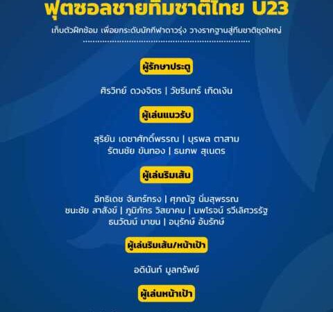 ประกาศ : รายชื่อ 16 แข้ง ฟุตซอลชายทีมชาติไทย U23 เก็บตัวฝึกซ้อม เพื่อยกระดับนักกีฬาดาวรุ่ง วางรากฐานสู่ทีมชาติชุดใหญ่