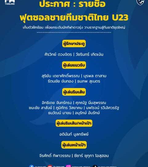 ประกาศ : รายชื่อ 16 แข้ง ฟุตซอลชายทีมชาติไทย U23 เก็บตัวฝึกซ้อม เพื่อยกระดับนักกีฬาดาวรุ่ง วางรากฐานสู่ทีมชาติชุดใหญ่