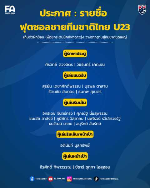 ประกาศ : รายชื่อ 16 แข้ง ฟุตซอลชายทีมชาติไทย U23 เก็บตัวฝึกซ้อม เพื่อยกระดับนักกีฬาดาวรุ่ง วางรากฐานสู่ทีมชาติชุดใหญ่
