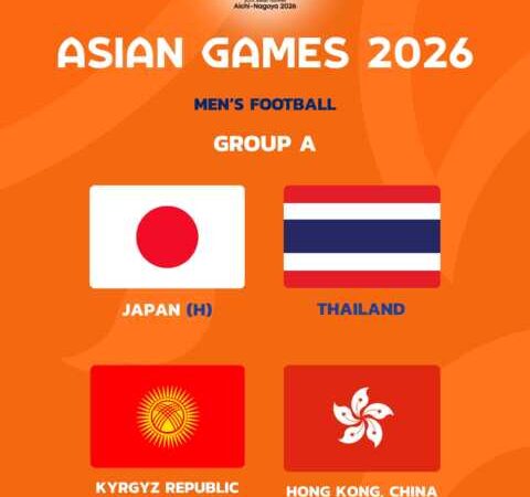 ฟุตบอลชายไทย ร่วมสาย ญี่ปุ่น, คีร์กิซสถาน, ฮ่องกง เอเชียน เกมส์ 2026 ที่ ประเทศญี่ปุ่น