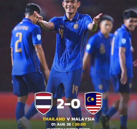ทีมชาติไทย เอาชนะ มาเลเซีย 2-0 เก็บหกคะแนนเต็มอาเซียน คัพ 2026