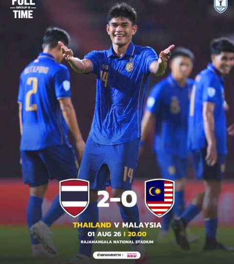 ทีมชาติไทย เอาชนะ มาเลเซีย 2-0 เก็บหกคะแนนเต็มอาเซียน คัพ 2026