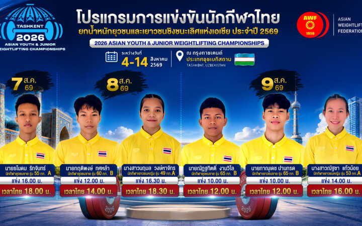จอมพลังยุวชนและเยาวชนทีมชาติไทย พร้อมสู้ศึกยกน้ำหนักยุวชนและเยาวชนชิงชนะเลิศแห่งเอเชีย กรุงทาชเคนท์ ประเทศอุซเบกิสถาน ธโนดม รักจันทร์ รุ่นยุวชนชาย 55 กิโลกรัม A ประเดิมขึ้นเวทีคนแรก ในวันที่ 7 สิงหาคม 2569