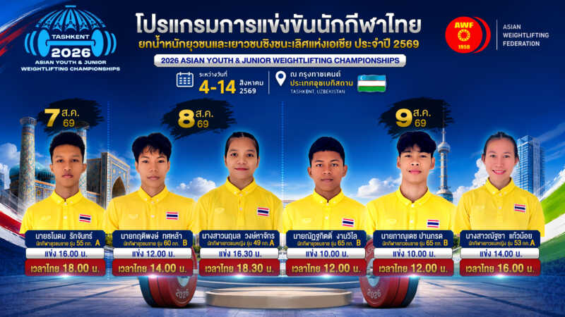 จอมพลังยุวชนและเยาวชนทีมชาติไทย พร้อมสู้ศึกยกน้ำหนักยุวชนและเยาวชนชิงชนะเลิศแห่งเอเชีย กรุงทาชเคนท์ ประเทศอุซเบกิสถาน ธโนดม รักจันทร์ รุ่นยุวชนชาย 55 กิโลกรัม A ประเดิมขึ้นเวทีคนแรก ในวันที่ 7 สิงหาคม 2569
