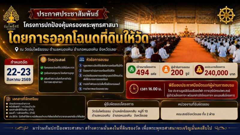 มิติใหม่แห่งการปกป้องพระพุทธศาสนา “วัดร่มโพธิธรรม” ผนึกกำลังคณะสงฆ์จังหวัดเลยทั้ง ๒ นิกาย จัดอบรมขับเคลื่อนการออกโฉนดที่ดินวัด
