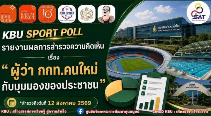KBU SPORT POLLL รายงานผลการสำรวจความคิดเห็น เรื่อง“ผู้ว่ากกท.คนใหม่กับมุมมองของประชาชน” โพลชี้ โปรดปราน เต็งนั่งเก้าอี้ผู้ว่ากกท. หวังผู้ว่าคนใหม่พัฒนาและยกระดับคุณภาพกีฬาสู่มาตรฐานสากล