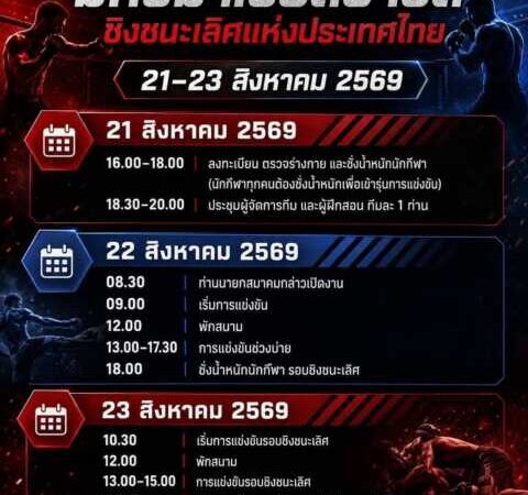 MMAชิงชนะเลิศแห่งประเทศไทย เริ่ม21-23 ส.ค. หาดาวรุ่งไปชิงแชมป์โลก