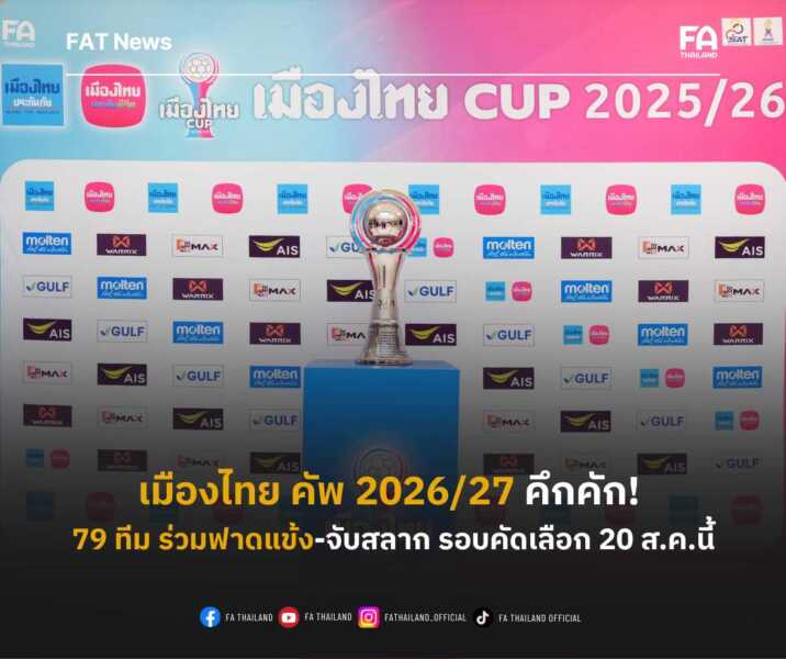 เมืองไทย คัพ 2026/27 คึกคัก! 79 สโมสร ตอบรับส่งทีมฟาดแข้ง เตรียมจับสลาก รอบคัดเลือก 20 ส.ค.นี้