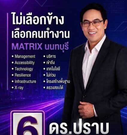 ดร.ปราบ ลงชิงนายกอบจ.นนทบุรี พร้อมชู“Matrix นนทบุรี” ไม่เลือกข้างเลือกคนทำงาน ดร.ปราบ ธามม์ พักตร์บวร ตัดสินใจสมัครลงนายกอบจ.นนทบุรี