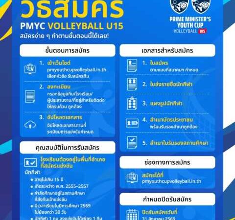 🏐 ขั้นตอนการรับสมัคร และรายละเอียดของโครงการ PRIME MINISTER’S YOUTH VOLLEYBALL CUP U15 🇹🇭  โอกาสของน้อง ๆ นักตบเยาวชน U15 มาถึงแล้ว!