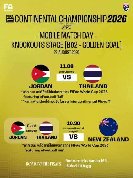อีสปอร์ต ไทย Mobile ลุ้นลุยชิงแชมป์โลกต่อ Console จบรอบก่อนรองฯ FIFAe Continental Championship 2026 ที่มาเลเซีย
