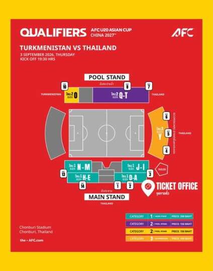 เปิดจำหน่ายบัตรเข้าชมการแข่งขัน AFC U20 Asian Cup 2027 Qualifiers ระหว่างวันที่ 31 สิงหาคม – 6 กันยายน 2569 ที่ ชลบุรี สเตเดียม