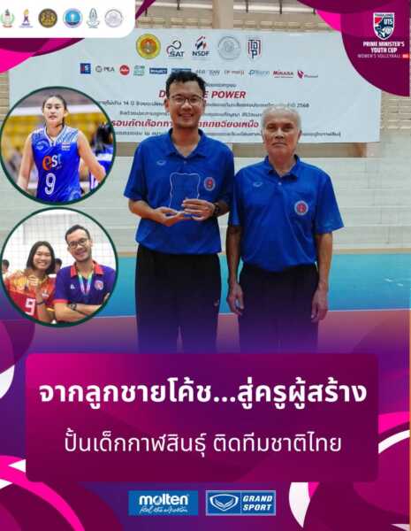 “โค้ชเบียร์” พร้อมนำเด็กกาฬสินธุ์ลุยศึก PMYC สู่ฝันวอลเลย์บอลทีมชาติไทย ////////////////////