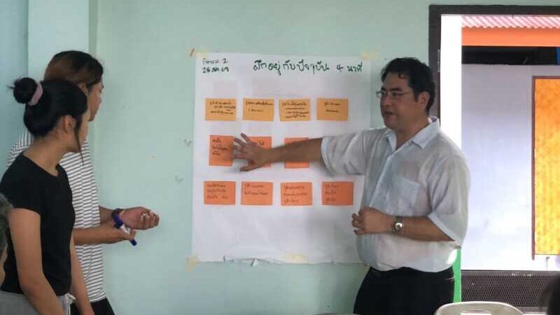 ปทุมธานี – นักวิชาการ มธ. ผนึกกำลังภาคีเครือข่าย เดินหน้าเปิดตัวโครงการ กระบวนการบ่มเพาะความรักด้วยเมตตากรุณา มุ่งฟื้นฟูสภาพจิตใจ เสริมสร้างพลังชีวิต และกระชับความผูกพันให้คนไร้บ้านในจังหวัด