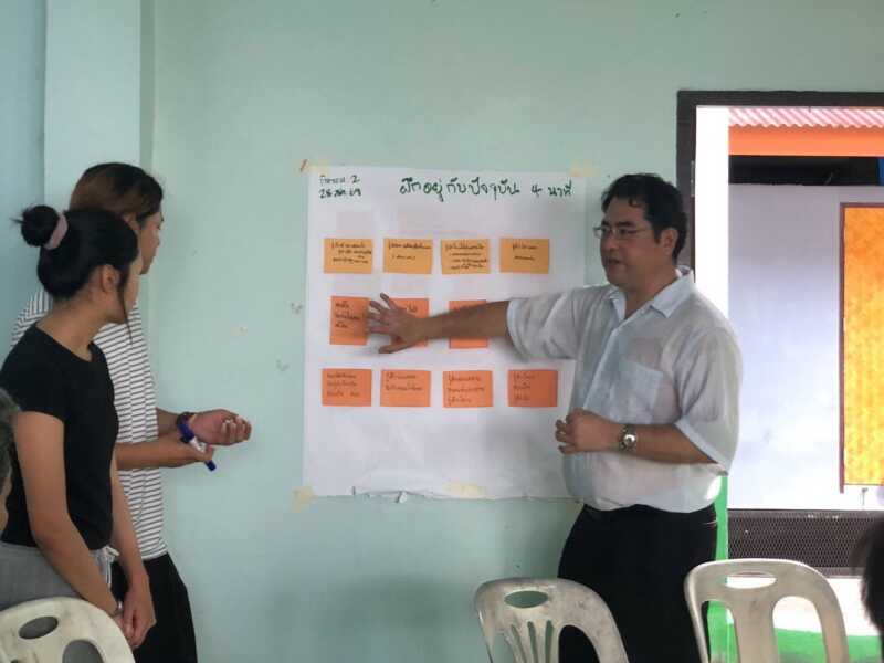 ปทุมธานี – นักวิชาการ มธ. ผนึกกำลังภาคีเครือข่าย เดินหน้าเปิดตัวโครงการ กระบวนการบ่มเพาะความรักด้วยเมตตากรุณา มุ่งฟื้นฟูสภาพจิตใจ เสริมสร้างพลังชีวิต และกระชับความผูกพันให้คนไร้บ้านในจังหวัด