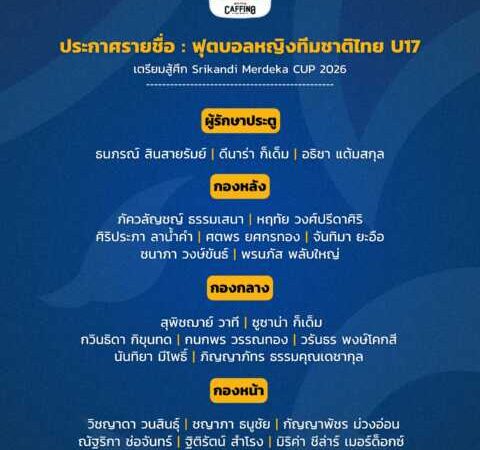 ประกาศ : รายชื่อ 23 แข้ง ฟุตบอลหญิงทีมชาติไทย U17 เตรียมสู้ศึก Srikandi Merdeka CUP 2026 ที่อินโดนีเซีย