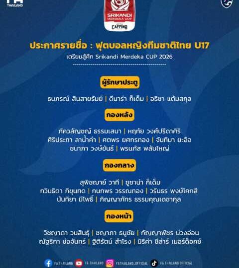ประกาศ : รายชื่อ 23 แข้ง ฟุตบอลหญิงทีมชาติไทย U17 เตรียมสู้ศึก Srikandi Merdeka CUP 2026 ที่อินโดนีเซีย