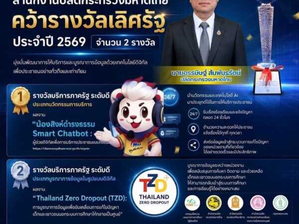 ศูนย์ดำรงธรรมกระทรวงมหาดไทย สำนักตรวจราชการและเรื่องราวร้องทุกข์ สำนักงานปลัดกระทรวงมหาดไทย คว้ารางวัลเลิศรัฐ ประจำปี 2569