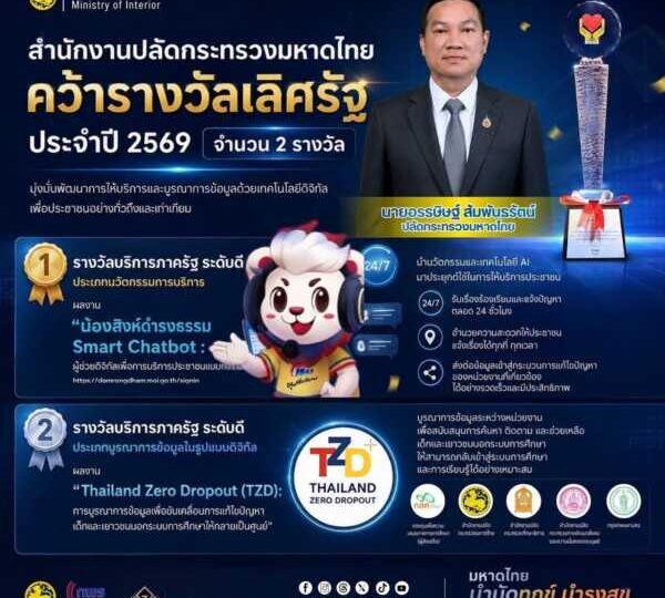 ศูนย์ดำรงธรรมกระทรวงมหาดไทย สำนักตรวจราชการและเรื่องราวร้องทุกข์ สำนักงานปลัดกระทรวงมหาดไทย คว้ารางวัลเลิศรัฐ ประจำปี 2569