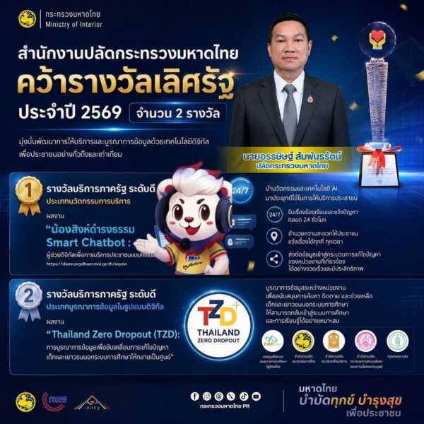 ศูนย์ดำรงธรรมกระทรวงมหาดไทย สำนักตรวจราชการและเรื่องราวร้องทุกข์ สำนักงานปลัดกระทรวงมหาดไทย คว้ารางวัลเลิศรัฐ ประจำปี 2569