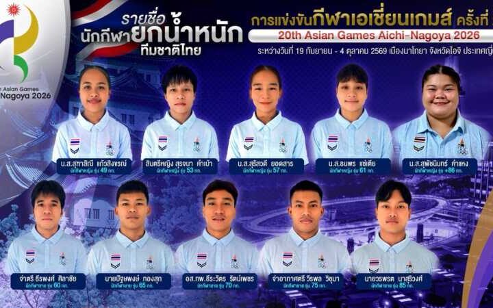 สมาคมกีฬายกน้ำหนักสมัครเล่นแห่งประเทศไทย เปิดโผ 10 จอมพลังชายหญิงทีมชาติไทย ชุดเข้าร่วมมหกรรมกีฬาเอเชียนเกมส์ ครั้งที่ 20 ที่ประเทศญี่ปุ่น นำโดย “เวฟ” จ่าอากาศตรีวีรพล วิชุมา รุ่น 75 กิโลกรัม ครั้งนี้หวังไม่น้อยกว่า 2-3 เหรียญ