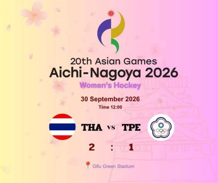 🏑 ฮอกกี้สาวไทย ฮึดสู้คว้าชัย! เชือดไชนีสไทเป ไปอย่างสนุก​ 2-1 ศึกชิงอันดับ 5-8 เอเชียนเกมส์ที่ญี่ปุ่น