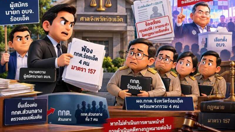 ทนายผู้สมัครนายก อบจ. ยื่นฟ้อง กกต.ร้อยเอ็ด 4 คน ปมกล่าวหาปล่อยอดีตนายกฯ ลงสมัคร ทั้งที่ถูกร้องเรียนว่าผิดกฎหมายเลือกตั้ง
